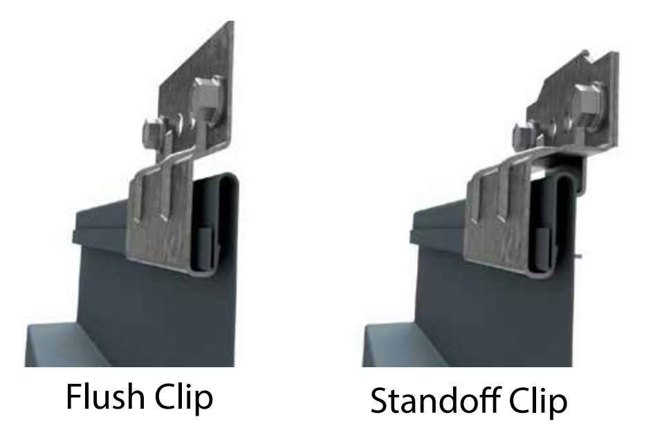 Aep Perception March22 2