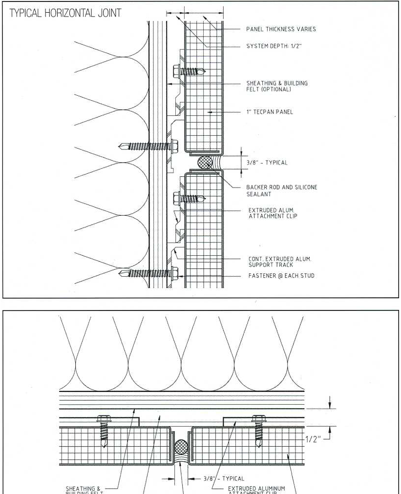 Columbia Tecpan Offset April21 2