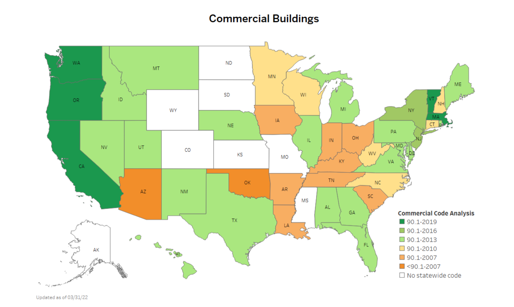 Commercial Codes Status Map
