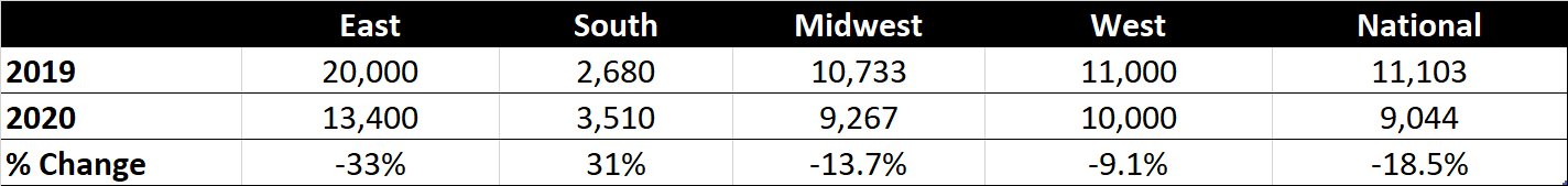 Cont Survey Mar21 25