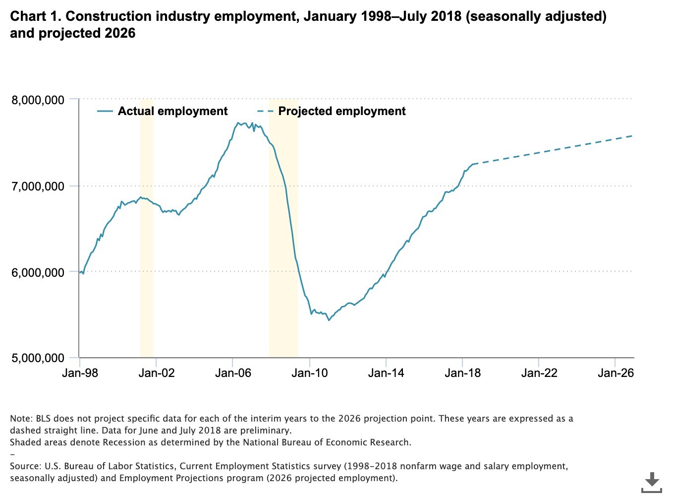 Guest Column Mcn Feb20