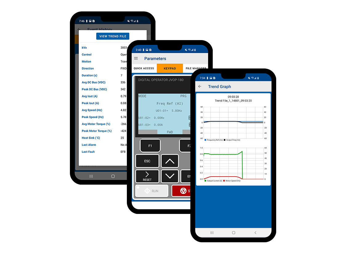 Intelli Connect Aug22 1