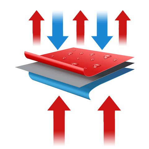 Mcn Bonus Feature Oct17 4 L Ow Rez