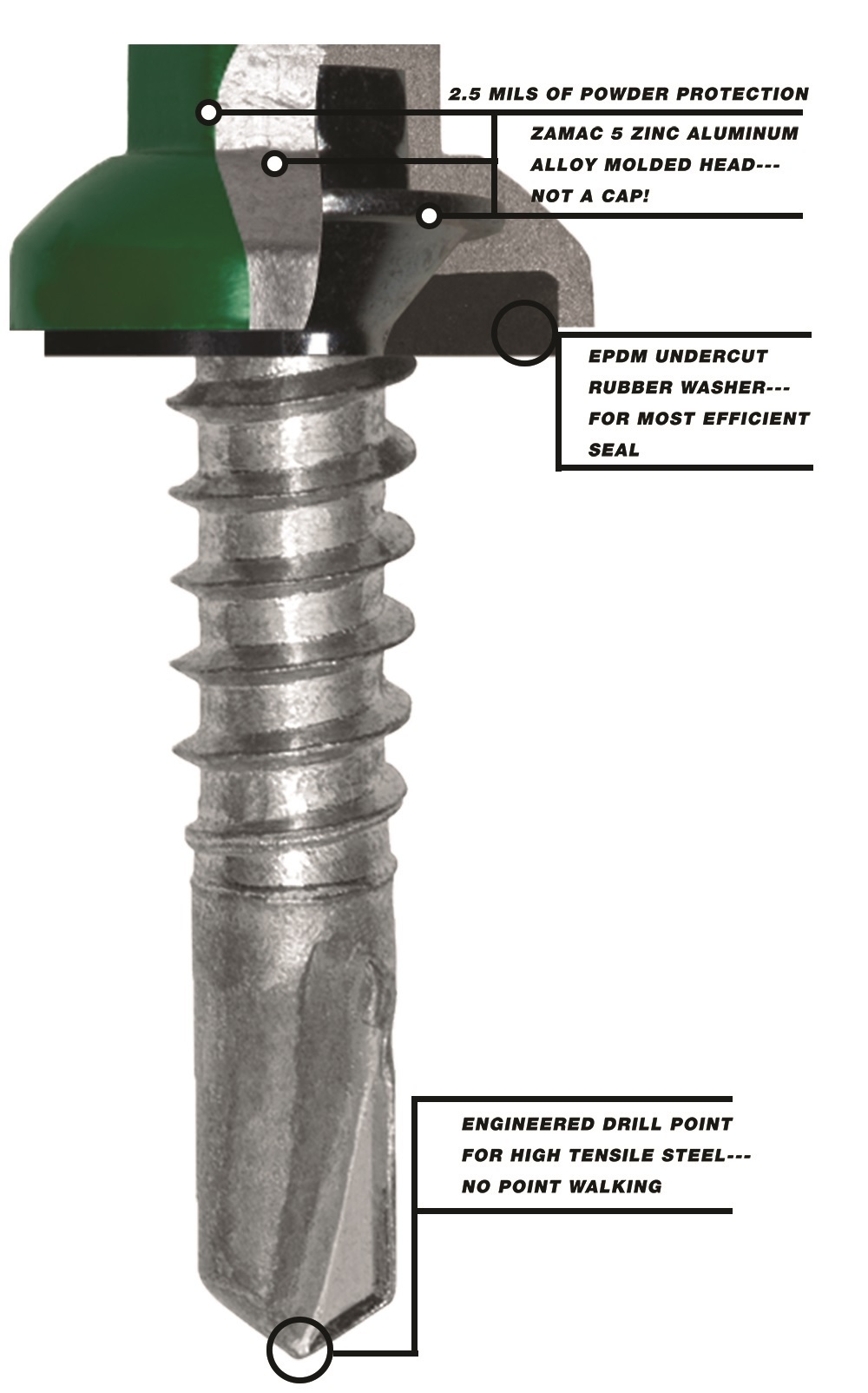 Stfastening Zxlsteel Binder 1