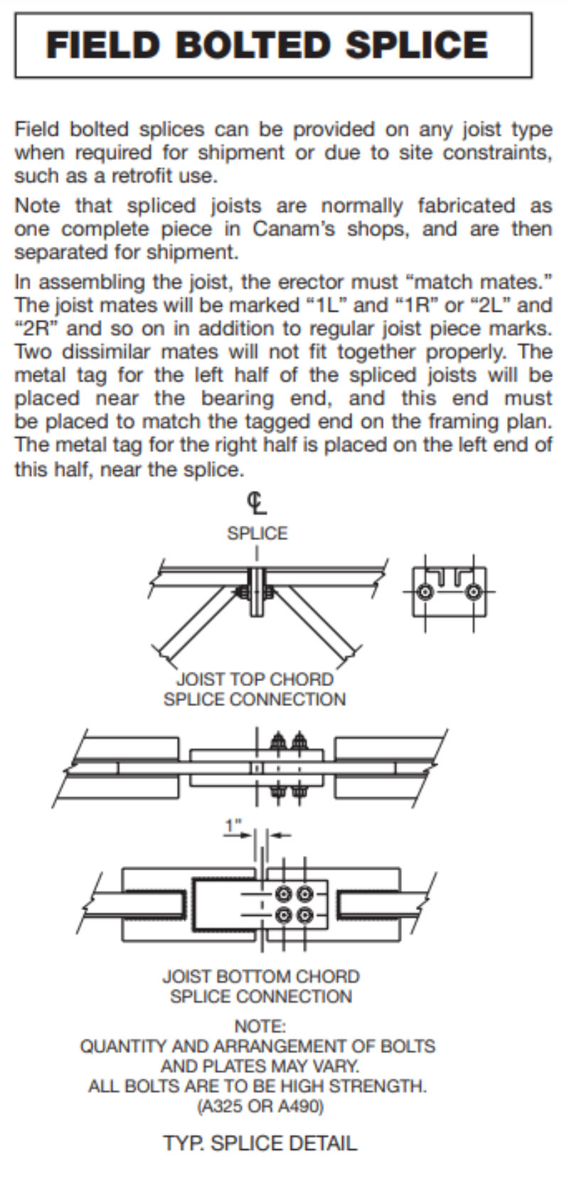 Long Span Considerations Metal Construction News