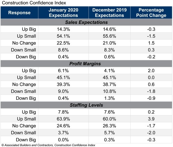 Abc Ccijan20 March20 1