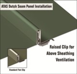 ATAS International Inc.