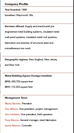Barnes _buildings _company _profile