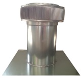 Chicago Metal Supply