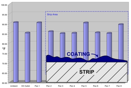 MCN_EYB_Saint Claire _Feb 13_1