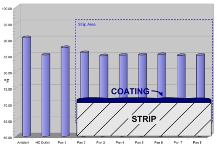 MCN_EYB_Saint Claire _Feb 13_2