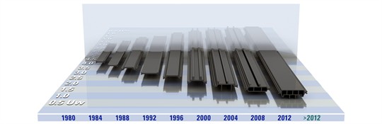 MCN_specialfeature_Aug12_04