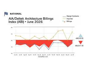 Architecture firms remain in prolonged downturn