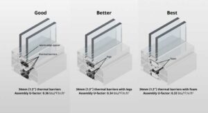Polyamide thermal barriers