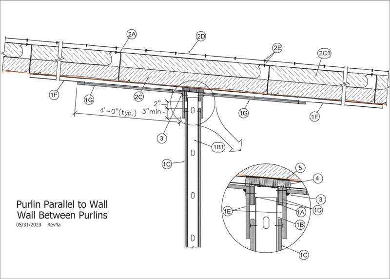 Fire Protection Innovation In Metal Building Metal Construction News Fire Protection Innovation In Metal Building Metal Construction News