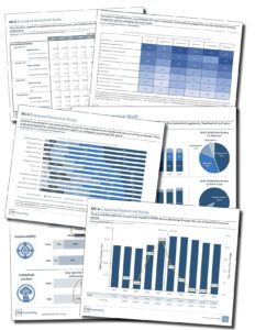 The Metal Construction Association (MCA) is offering its annual MCA Market Study of the metal construction industry to members and nonmembers.